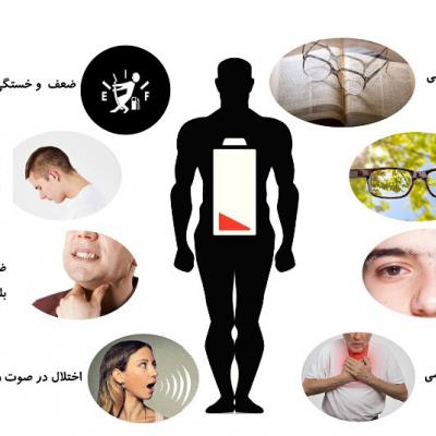 علائم میاستنی گراویس